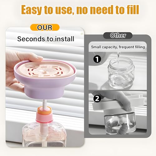 Detergent Presser - Laundry Detergent Presser, Reusable Laundry Detergent Dispenser, Liquid Laundry Soap Dispenser, for Liquid Detergent (#01)