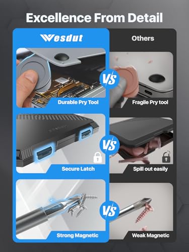 Wesdut 52in1 Small Precision Screwdriver Set with torx, Mini Screw Driver Set, Magnetic Repair Tool Kit for Phone, Computer, Laptop, PS4 PS5, Xbox, Switch, Eyeglasses, Watch, Electronic, Gifts for Men - style: 52in1-blue