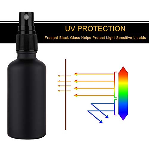 2oz Small Glass Essential Oils Spray Bottles, Fine Mist Frosted Black Spray Bottles (Set Of 3) - color: Frosted Black