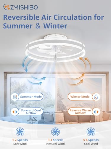 ZMISHIBO Ceiling Fans with Lights and Remote, 19.7'' Low Profile Ceiling Fan, 3000-6000K Dimmable Modern Flush Mount LED Fan Light, 6 Wind Speeds, White Fandelier Ceiling Fans for Bedroom - color: White, size: 19.7 INCH