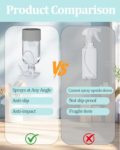 2 Pack 360° Glass Spray Bottles with Silicone Sleeve, 16 oz Empty Refillable Containers with Adjustable Spray Nozzles, Spray Bottles for Hair, Cleaning Solutions and Plants Grey&Blue - color: Grey&Blue