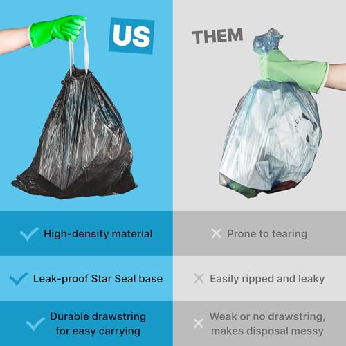Drawstring Trash Bags, 28×35 Inches, 1 Mil Thick, 50 Count – Heavy Duty Black Garbage Bags with Drawstring Closure, 33 Gallon Capacity