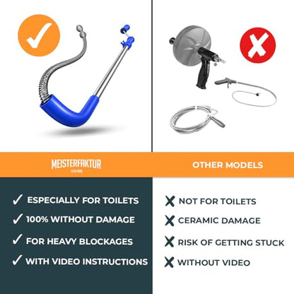 Meisterfaktur toilet snake [6 feet] - toilet auger for heavy toilet blockages - No damage thanks to silicone protection - the closet auger for real DIYs! (6 FEET)