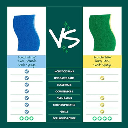 Scotch-Brite Non-Scratch Scrub Sponges, for Washing Dishes and Kitchen Use, 12 Scrub Sponges