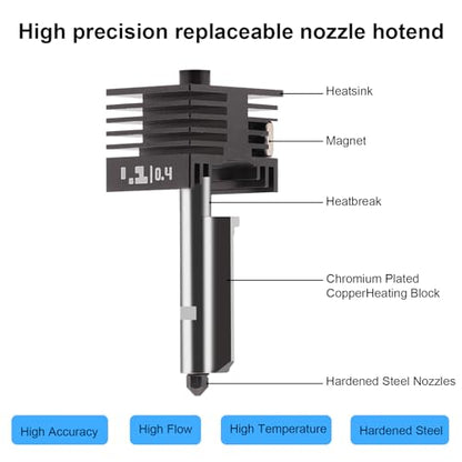 H2D/H2S Hotend 0.4mm Hardened Steel Nozzle Assembly, 2PCS H2D Print Head Replacement Parts Compatible with Bambu Lab H2D H2S A1 Mini Print Head, - style: H2D/H2S Hotend 0.4mm