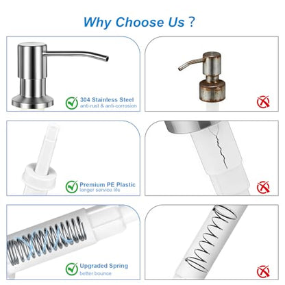 Soap Dispenser for Kitchen Sink, Upgrade Built in Sink Soap Dispenser Brushed Nickel, Countertop Sink Soap Dispenser Pump with 47" Extension Tube kit, No Need More Refills - color: Brushed Nickel