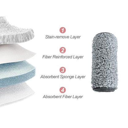 Dust Mop，Flat Mop with 4 Pads, Sponge mops for Floor Cleaning,Hardwood,Tile,Marble,Wall Surface