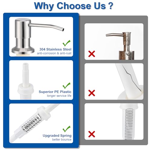 Husfunov Soap Dispenser for Kitchen Sink, Built in Sink Soap Dispenser (Brushed Nickel), Countertop Dish Soap Dispenser Stainless Steel Pump with 47" Extension Tube kit, No Need to Frequent Refills - color: Brushed Nickel