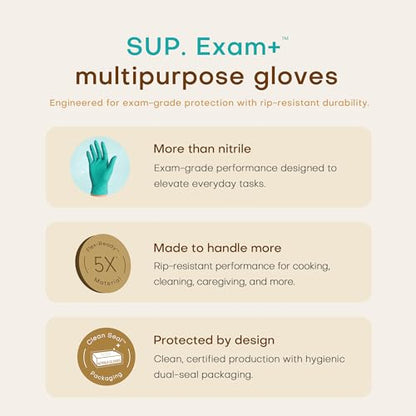 SUP Powder-Free Nitrile Exam Gloves, 100 Count Food Safe Latex-Free Disposable Gloves for Medical Lab Cooking Cleaning, Teal - color: Medium (Reef Teal)