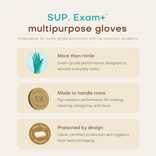 SUP Powder-Free Nitrile Exam Gloves, 100 Count Food Safe Latex-Free Disposable Gloves for Medical Lab Cooking Cleaning, Teal - color: Smal (Reef Teal)