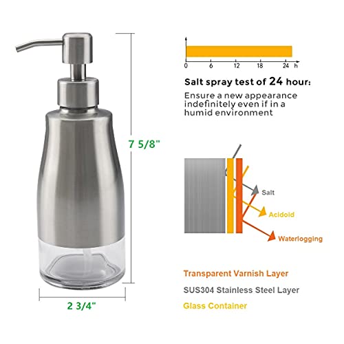 Gaussra Soap Dispenser with Coaster and Stickers, Brushed Nickel Stainless Steel Case Glass Liner Hand Pump Dispenser, Refillable Liquid Hand Soap Dispenser for Bathroom & Kitchen (11OZ / 320ML) - color: Brushed Nickel