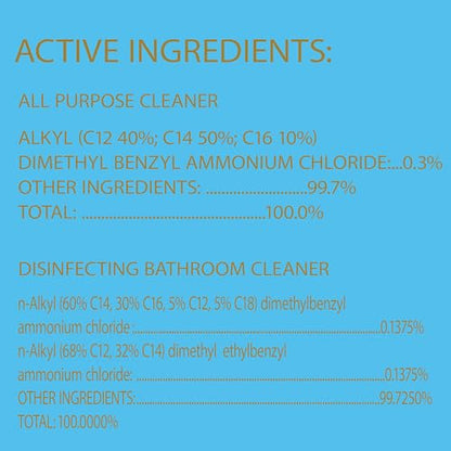Clorox Disinfecting All-Purpose Cleaner 32 Oz and Bathroom Cleaner, Household Essentials, 30 Oz, Pack of 3