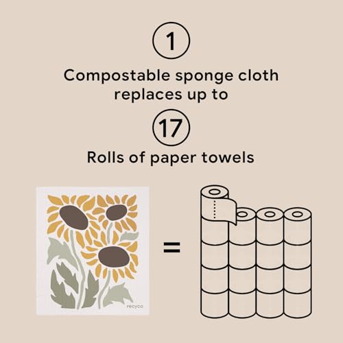 RECYCO Swedish Dishcloths for Kitchen | 6 Pack Autumn Leaf Washable Dish Rags | Cellulose Reusable Cleaning Paper Towels | Absorbent Counter Dish Cloth Sponge Kitchen Wipes, 8" L x 7" W - color: Autumn Leaf - 6 Pack