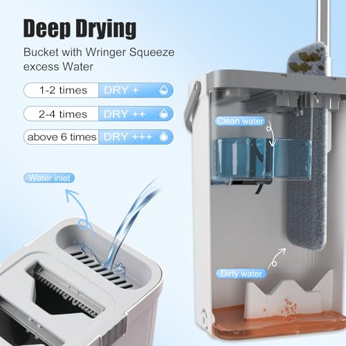 Flat Mop and Bucket with Wringer Set, Hands-Free Floor Mop and Bucket with 3 Reusable Washable Microfiber Pads and 66" Stainless Steel Handle, Wet and Dry Use for Home Floor Cleaning - color: Gray