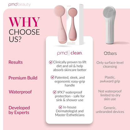 PMD Clean - Smart Facial Cleansing Device with Silicone Brush & Anti-Aging Massager - color: Blush
