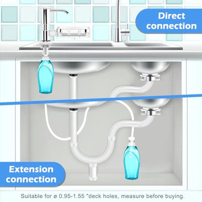 Built-in Kitchen Sink Soap Dispenser With 40" Extension Tube Kit and Storage Basket, Liquid Pump, No Need to Refill Little Bottle (Silver) - color: Silver Color