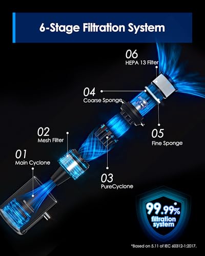 Tineco Pure ONE S30 Cordless Vacuum Cleaner, 150AW Powerful Suction, Zero Tangle Brush, Up to 65min Runtime, Stick Vacuum Cleaner for Pet Hair, Carpet & Hard Floor - size: S Series-S30