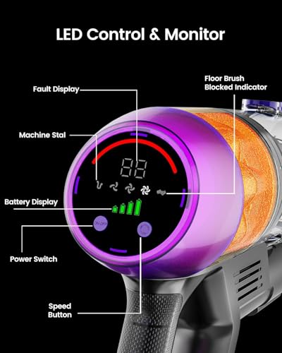 Cordless Vacuum Cleaner, 500W 40KPa 60Mins Vacuum Cleaners for Home, Powerful Stick Vacuum With Green Light, Anti-tangle Wireless Vacumm, Rechargeable Vacuum for Pet Hair/Carpet/Hardwood Floor, Purple