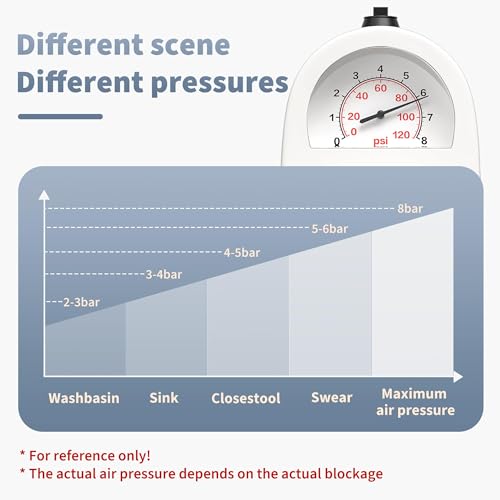 Toilet Plunger, Drain Clog Remover, Plungers for Bathroom, High-Pressure Air Drain Blaster with Real-Time Barometer Powerful Heavy Duty Toilet Snake for Sink, Floor, Kitchen Clogged - color: Matte White