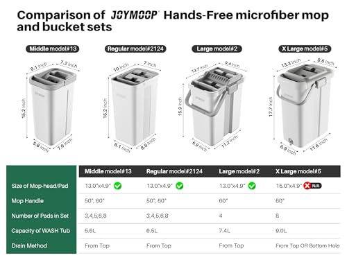 JOYMOOP Microfiber Mop Replacement Pads, 4-Pack 13" × 4.9", Dual Grey & Stripe Pads for Wet & Dry Cleaning, Compatible with Microfiber Flat Mop Heads, Machine Washable, Durable and Scratch-Free - color: 4 Pcs - 2 Grey + 2 Stripe, size: 13.0 × 4.9 Inch
