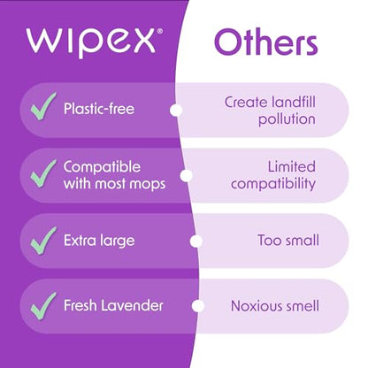 Wipex XL Wet Floor Wipes for Squeegee Stick, Cuban Mop or Sweeping Mop, Plant Based Multi Surface Cleaning Wipes, Lavender Scent, Huge Disposable Wipes (24" x 14"), Extra Thick, 12 Count (Pack of 1) - size: 12 Count (Pack of 1)