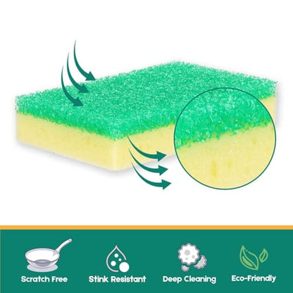 LAUNDRYLUX Scrub Sponge, Dual-Sided Temperature-Responsive Scrubber - Non-Scratch - Multipurpose Dish Sponges for Kitchens, Bathrooms, and Outdoor Use - 4 Pack - style: Rectangle