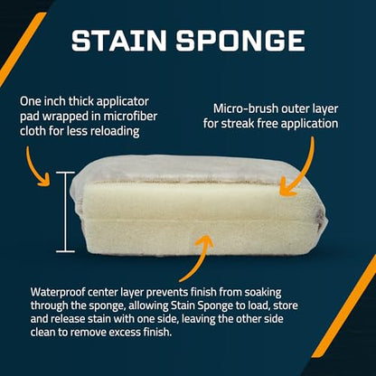 MāKRS Stain Sponge, 2-Pack Staining Pads, Stain Brushes for Wood, Lint and Streak-Free Applicator Sponges, Micro-Brush Over Foam Core, for Wood Stains and All Finishes, Easy to Use - size: Pack of 2