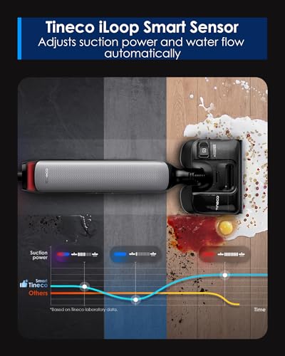 Tineco Wet Dry Vacuum Cleaner 22kPa Suction Floor Cleaner Mop, 50 Min Runtime, iLoop Smart Sensor, DualBlock Anti-Tangle Design, 185℉ Flashdry, Dual-Edge Cleaning, 180° Lay-Flat, Floor One S7 Artist - style: Floor One S7 Artist