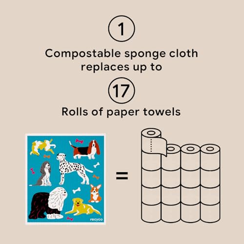 RECYCO Swedish Dishcloths for Kitchen | 6 Pack Doggy Daydreams Washable Dish Rags | Cellulose Reusable Cleaning Paper Towels | Absorbent Counter Dish Cloth Sponge Kitchen Wipes, 8" L x 7" W - color: Doggy Daydreams - 6 Pack