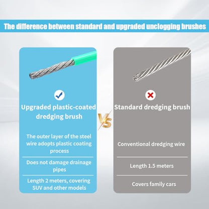 Auto Sunroof Drain Cleaning Tool, 78 Inch Extra Long Drain Cleaning Brush, Pipe Cleaner Dredging Tool, Flexible Tube Cleaning Brush for Car Sunroof Windshield Wiper Drain Hole