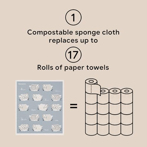 RECYCO Swedish Dishcloths for Kitchen | 6 Pack Farmhouse Friends Washable Dish Rags | Cellulose Reusable Cleaning Paper Towels | Absorbent Counter Dish Cloth Sponge Kitchen Wipes, 8" L x 7" W - color: Farmhouse Friends - 6 Pack