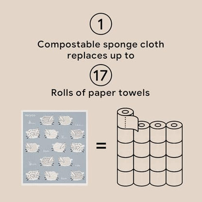 RECYCO Swedish Dishcloths for Kitchen | 6 Pack Farmhouse Friends Washable Dish Rags | Cellulose Reusable Cleaning Paper Towels | Absorbent Counter Dish Cloth Sponge Kitchen Wipes, 8" L x 7" W - color: Farmhouse Friends - 6 Pack