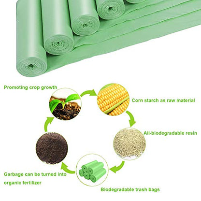 Inwaysin 1.2 Gallon Small Trash Bags Garbage Gags 1-1.5 Gallon 125 Counts, Mini Trash Bags Biodegradable for Bathroom Office Home Fit 4.5-5L Garbage Can (5 Rolls/Green) - style: 1.2Gal-Green-125