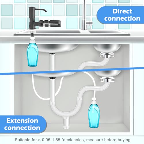 Sink Soap Dispenser with Storage Basket, 39" Hose, 360° Rotating Sponge Holder - color: Black