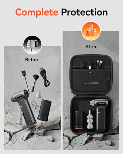 WOLFBOX MF200-2PK Compressed Air Duster - 2 Swappable Battery Packs & Case, Hurricane-Force Electric Air Blower for PC, Car Detailing, Camping & Home, High-Pressure Duster for Narrow Gaps & Crevices