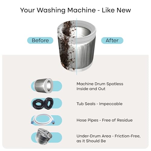 Uproot Clean Washing Machine Cleaner Tablets - 24 Pack for a 12 Month Supply. Formulated for Pet Owners. Compatible with HE, Top & Front Load. Easily Removes Residue, Grime, and Odors. Septic Safe. - style: Pro
