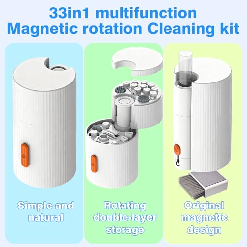 33-in-1 Multi-Functional Cleaning Kit Tool for Electronics inlcuding Headphones,Mobile Phones,Computer,Monitor,Lens and etc, Compact and Portable Design
