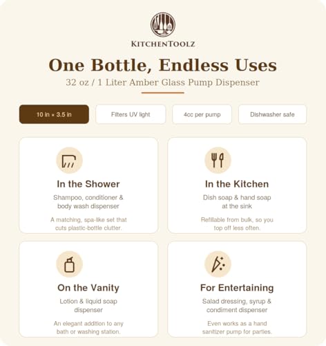 32 Ounce Glass Large Soap Dispenser - Refillable Shampoo and Conditioner Bottle with Pump for Shower and Bath - 1 Liter Shower Bottle- by Kitchentoolz - color: Amber, size: Pack of 1