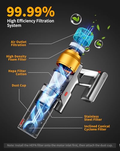 MBYULO Cordless Vacuum Cleaner for Home 600W 60Kpa Upgraded Powerful Stick Vacuum Up to 75Mins, Anti-Tangle & Wall Mount Charging, 8 in 1 Lightweight Vacuum Cleaners for Home/Pet Hair/Carpets/Floors - size: 600