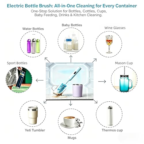 Rechargeable Electric Bottle Brush with 2 Speeds Powerful Automatic Bottle Cleaner,BPA-Free Silicone Spinning Design, Wall Mount & Straw Cleaner,Suitable for Baby Bottles & Kitchen (Alan+Alan) - color: Alan+alan