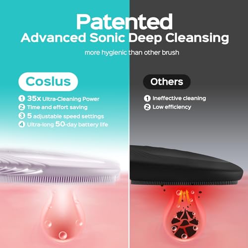 COSLUS FBS01 Facial Cleansing Brush Face Scrubber, Compact for Travel | Rechargeable, Gentle Silicone, 5 Cleansing Modes, Deep Cleaning for Men & Women, Removing Blackhead Exfoliating, Light Purple - color: Light Purple