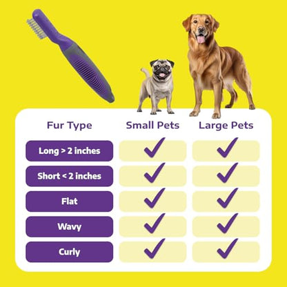 Hertzko Cat and Dog Dematting Tools Single Sided Dog and Cat Dematting Comb - for All Pets - Effortlessly Removes Tangles, Mats, and Loose Fur - Safe, Easy Grooming for Cats and Dog - Large - size: 10 Teeth