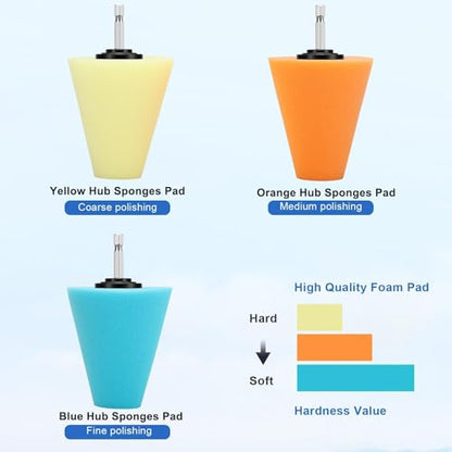 Linkstyle 5PCS Drill Polishing Cone Set, Car Wheel Polisher Sponge Pad Kit with Long Extension Pole & Cleaning Brush, Buffing Cone for 1/4" Hex Drill, Car Rim and Metal Surface Polishing Tool - style: Cone_5PCS