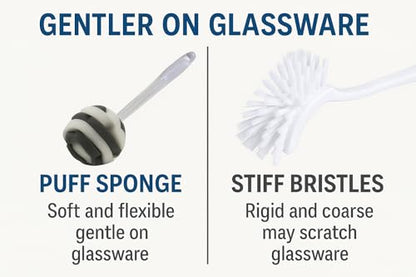 Glass Sponge Dish Brush with Handle – 11.5" Puff Head Kitchen Cleaning Brush for Glasses, Bottles, Dishes & Vases – Soft Layered Sponge with Ergonomic Clear Handle - color: Gray