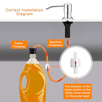 Sink Soap Dispenser, Kichen Sink SoapDispenser, 47" Extension Tube kit, Under Sink Soap Dispenser Pump, No Need More Refills （Chrome-2 Pack） - color: Chrome-2 Pack