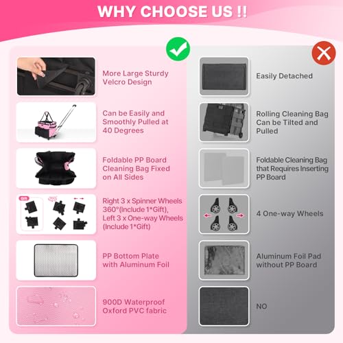 JKAOO Large Rolling Cleaning Caddy Bag with Detachable Trolley, Pink | Waterproof Cleaning Caddy with Wheels, 40L Wheeled Organizer Cart for Supplies, Housekeepers, Home, Office, Car, Picnic - color: Pink