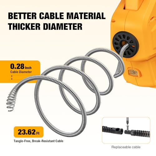Cordless Drain Auger Compatible with Dewalt 20V Battery, Auto-Feed Plumbing Drain Snake with 23.62FT Replaceable Cable, Drain Clog Cleaner Tool for Sink, Toilet, Bathtub, Sewer (Battery Not Included)