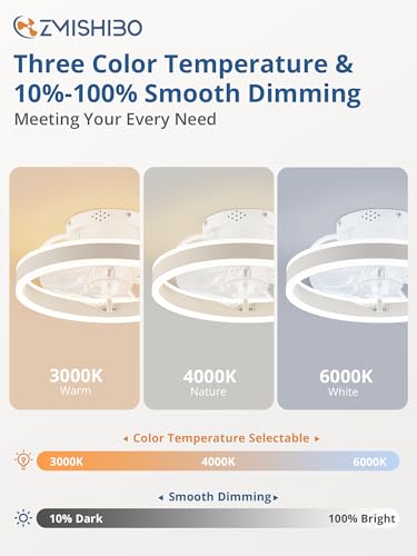 ZMISHIBO Low Profile Ceiling Fans with Lights and Remote, 13 Inch Fandelier Ceiling Fan with Light, White Modern Flush Mount Ceiling Fan, Small Dimmable LED Fan Lights for Bedroom - color: White, size: 13 INCH