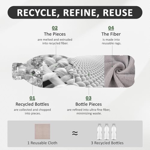 YoulerTex Reusable Cleaning Cloths Microfiber Towel: 50 Pack Washable Tear Away Cleaning Towels Roll - 12× 12 Absorbent Rags Drying Dishcloths for Kitchen House Car (20, Gray Cup Pattern) - color: Gray Cup Pattern