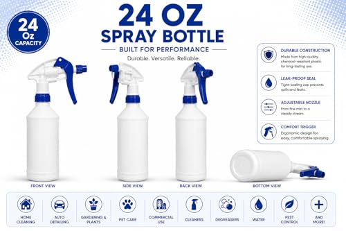 Plastic Spray Bottle, 2 Pack, 24 Oz with Adjustable Nozzle, Heavy Duty Leak Proof Mist Empty Water Bottle Sprayer for Cleaning, Chemicals, Hair, Planting & All-Purpose Use - (Blue) - color: Blue